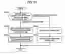 Fig. 22 - Certificate validation method and certificate validation server and storage medium