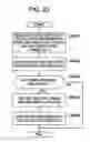 Fig. 23 - Certificate validation method and certificate validation server and storage medium