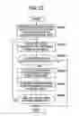 Fig. 24 - Certificate validation method and certificate validation server and storage medium