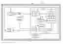 Fig. 01 - Temperature compensating adaptive voltage scalers (AVSs), systems, and methods