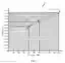 Fig. 04 - Temperature compensating adaptive voltage scalers (AVSs), systems, and methods