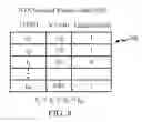 Fig. 08 - Temperature compensating adaptive voltage scalers (AVSs), systems, and methods