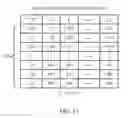 Fig. 12 - Temperature compensating adaptive voltage scalers (AVSs), systems, and methods