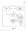 Fig. 08 - Methods and systems for use-case aware voltage selection