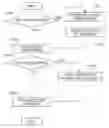 Fig. 01 - Server system and crash dump collection method