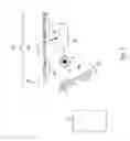 Fig. 02 - Provisioning and redundancy for RFID middleware servers