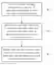 Fig. 01 - DATA ACCESSING METHOD AND DATA ACCESSING SYSTEM UTILIZING THE METHOD