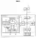Fig. 02 - Storage system and control method of storage system