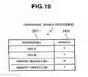 Fig. 11 - Storage system and control method of storage system
