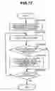 Fig. 18 - Storage system and control method of storage system