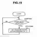 Fig. 20 - Storage system and control method of storage system