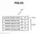 Fig. 24 - Storage system and control method of storage system