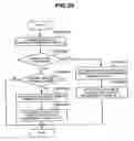 Fig. 26 - Storage system and control method of storage system