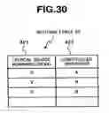 Fig. 31 - Storage system and control method of storage system