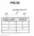 Fig. 33 - Storage system and control method of storage system