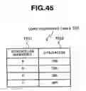 Fig. 46 - Storage system and control method of storage system
