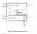 Fig. 06 - Self-repairing electronic data system