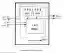 Fig. 10 - Self-repairing electronic data system