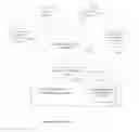 Fig. 02 - Handling and processing of massive numbers of processing instructions in real time