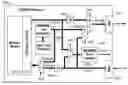 Fig. 01 - Computer memory test structure