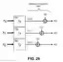 Fig. 30 - Computer memory test structure