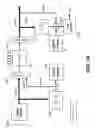 Fig. 37 - Computer memory test structure