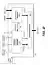 Fig. 40 - Computer memory test structure