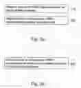 Fig. 03 - Methods and arrangements in a wireless communications system