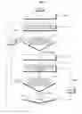 Fig. 04 - Cooperation communication method and system using feedback signal