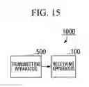 Fig. 14 - Execution decision apparatus, receiving apparatus, radio communication system, and execution decision method