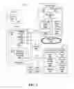 Fig. 03 - Systems and methods for channel coding of wireless communication