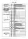 Fig. 06 - Data receiving circuit and data processing method