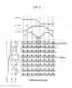 Fig. 07 - Data receiving circuit and data processing method
