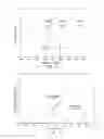 Fig. 04 - IC reconstructing lost speech packets from secondary stage partial data