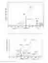 Fig. 06 - IC reconstructing lost speech packets from secondary stage partial data