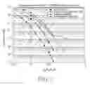 Fig. 06 - Encoding/decoding apparatus and method