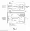 Fig. 04 - Method for parallel data integrity checking of PCI express devices