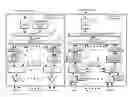 Fig. 01 - Method for visually confirming a relationship between an edited packet and serial data