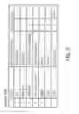 Fig. 06 - Method for visually confirming a relationship between an edited packet and serial data