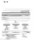 Fig. 04 - Method for human-centric information access and presentation