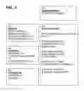 Fig. 10 - Method for human-centric information access and presentation