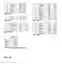 Fig. 16 - Method for human-centric information access and presentation