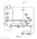Fig. 110 - Method, system, and program for an improved enterprise spatial system