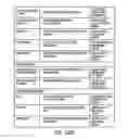 Fig. 152 - Method, system, and program for an improved enterprise spatial system