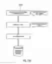 Fig. 178 - Method, system, and program for an improved enterprise spatial system