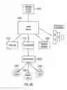Fig. 69 - Method, system, and program for an improved enterprise spatial system