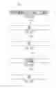 Fig. 86 - Method, system, and program for an improved enterprise spatial system