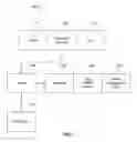 Fig. 02 - Aircraft crew user interface for an aircraft entertainment system