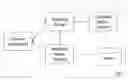Fig. 01 - Regulatory Task Management System and Method