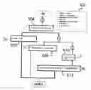 Fig. 01 - Intuitive visualization of Boolean expressions using flows